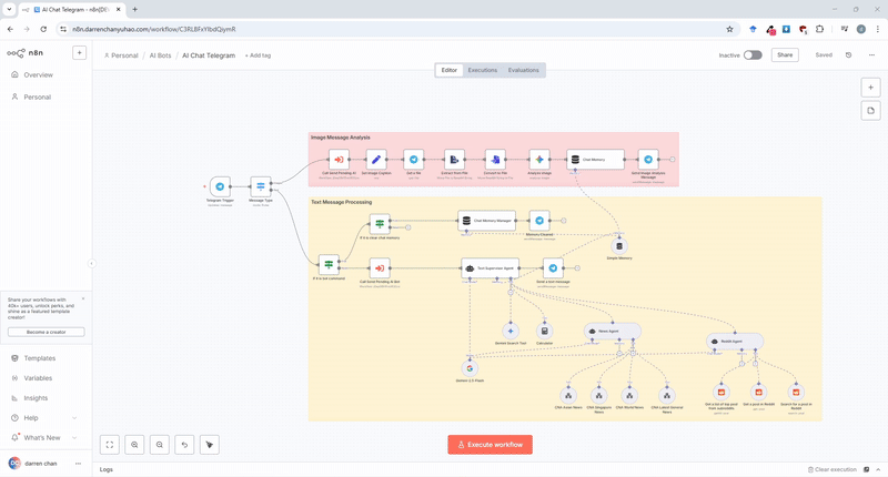 Workflow in action