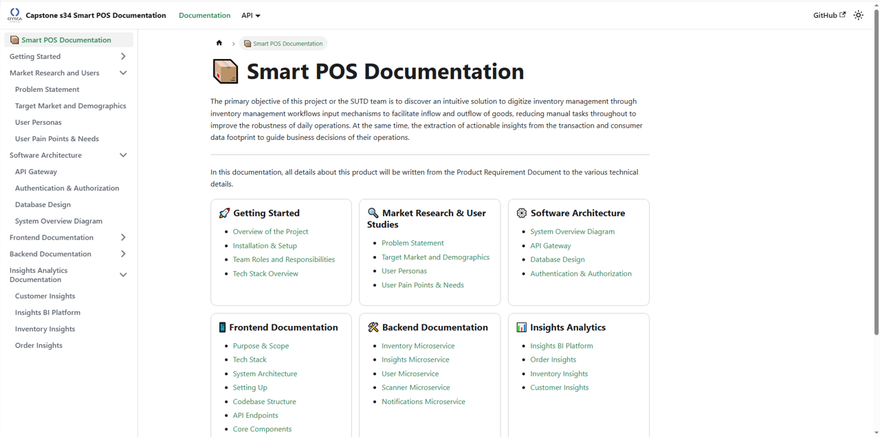 Documentation Site