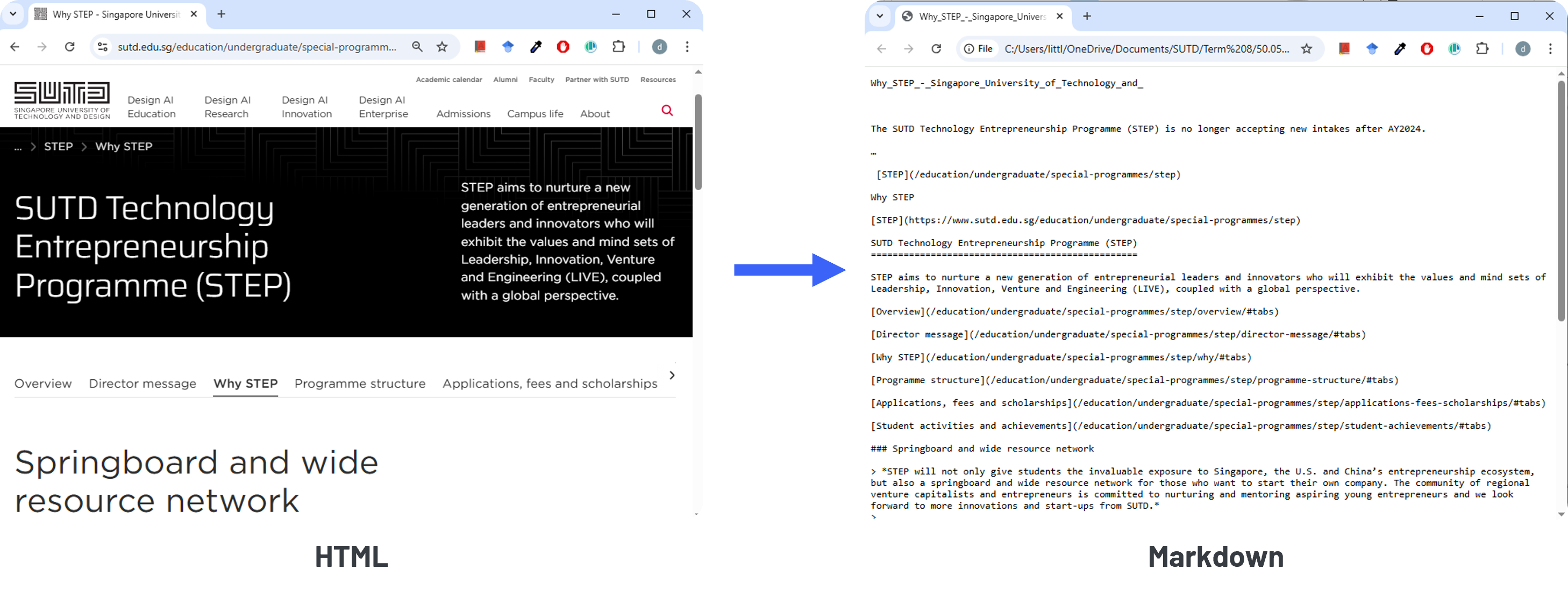HTML to Markdown